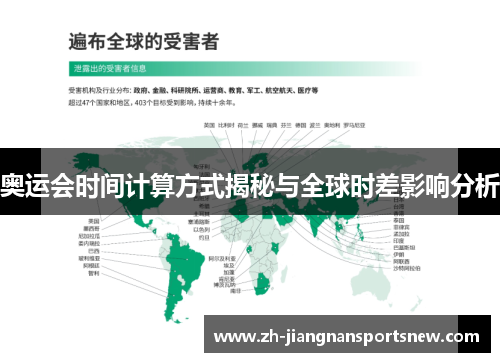 奥运会时间计算方式揭秘与全球时差影响分析